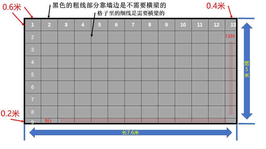 防静电地板安装摆放示意图 防静电地板安装摆放示意图